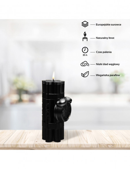 Świeca Dynamite Black Metallic