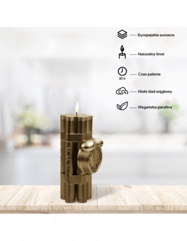 Świeca Dynamite Brass