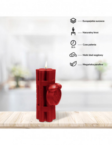 Świeca Dynamite Red