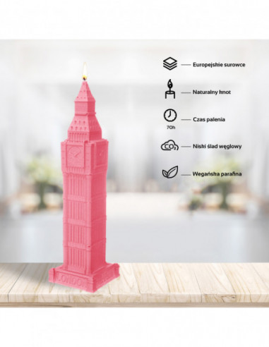 Świeca Big Ben Pink
