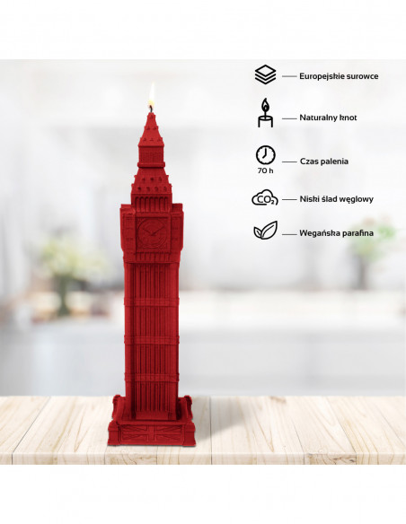 Świeca Big Ben Red