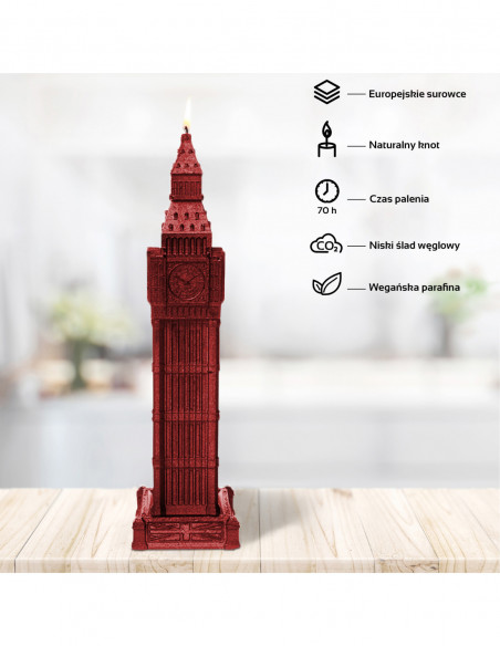Świeca Big Ben Red Metallic