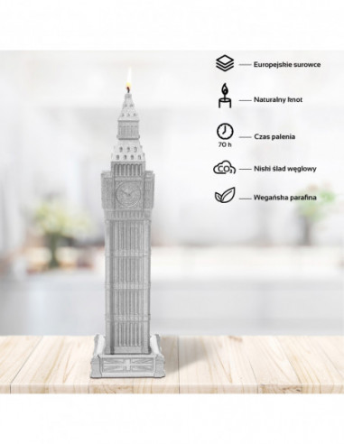 Świeca Big Ben Silver