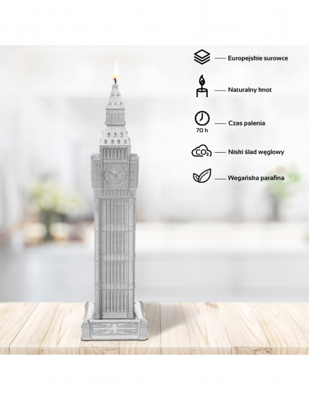 Świeca Big Ben Silver
