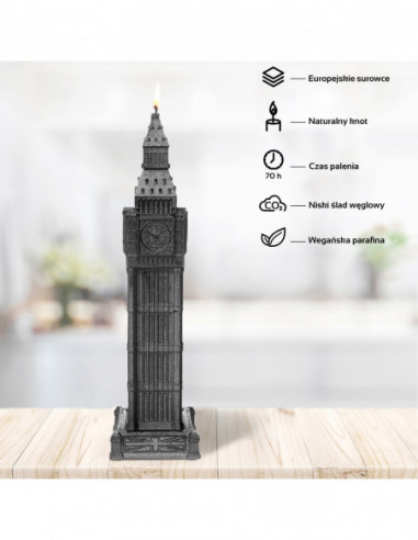 Świeca Big Ben Steel