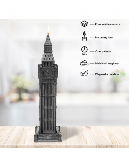 Świeca Big Ben Steel
