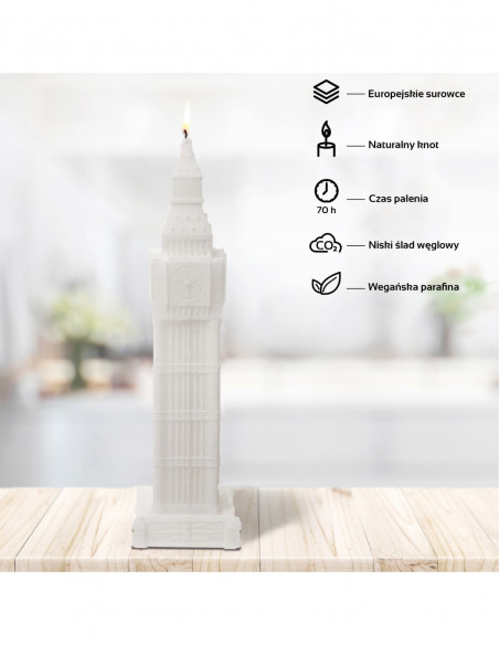Świeca Big Ben White