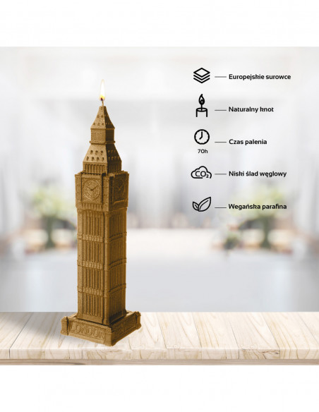 Świeca Big Ben Classic Gold