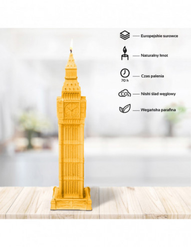 Świeca Big Ben Yellow