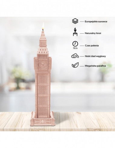 Świeca Big Ben Rose Gold